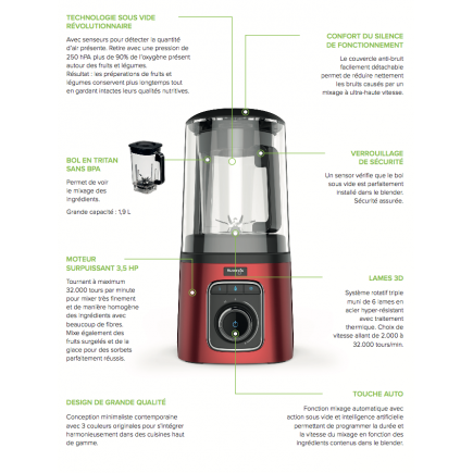 Blender Vacuum SV500 Kuving's Rouge - Maison Habiague