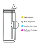 Can'it Isotherme 280ml Sugar Skull - Gourde avec Paille et Design Mexicain Les Artistes