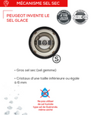 Nouveau broyeur Zirlion mecanisme sel sec par peugeot