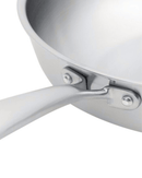 Fixation poignée  Sauteuse inox Cuisinox Gourmet