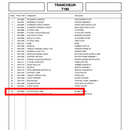 Vis blocage lame trancheuse T190 - Maison Habiague