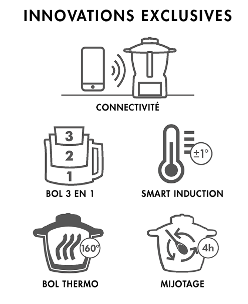 Robot cuiseur Magimix Cook Expert XL CONNECT Platine - Maison Habiague