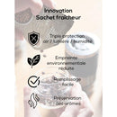 Poivre Sauvage de Madagascar Peugeot – Notes aromatiques uniques pour vos plats