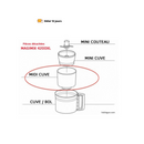 Midi cuve robot Magimix CS 4200XL - Maison Habiague