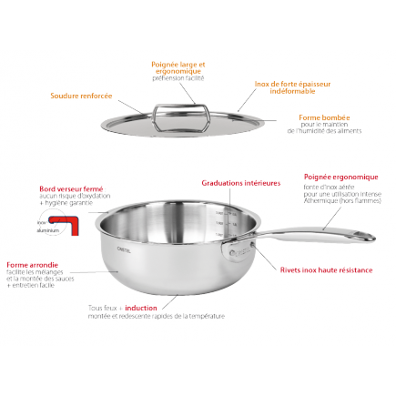 Casserole Castel Pro - Maison Habiague