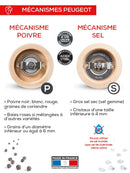 Duo Moulins Peugeot Tahiti Air 15 cm – Sel & Poivre mecanismes