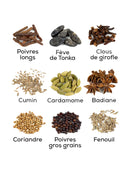 Moulin à poivre long ISEN - Maison Habiague