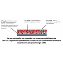 Poêle anti-adhérente Casteline Amovible - Maison Habiague